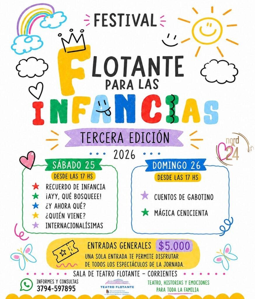 El teatro infantil ofrecerá un fin de semana de historias, fantasía y diversión para toda la familia